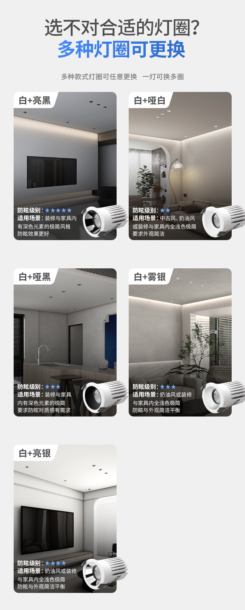开孔55mm嵌入式防眩小筒灯led防水防雾护眼防眩浴室卫生间厨房