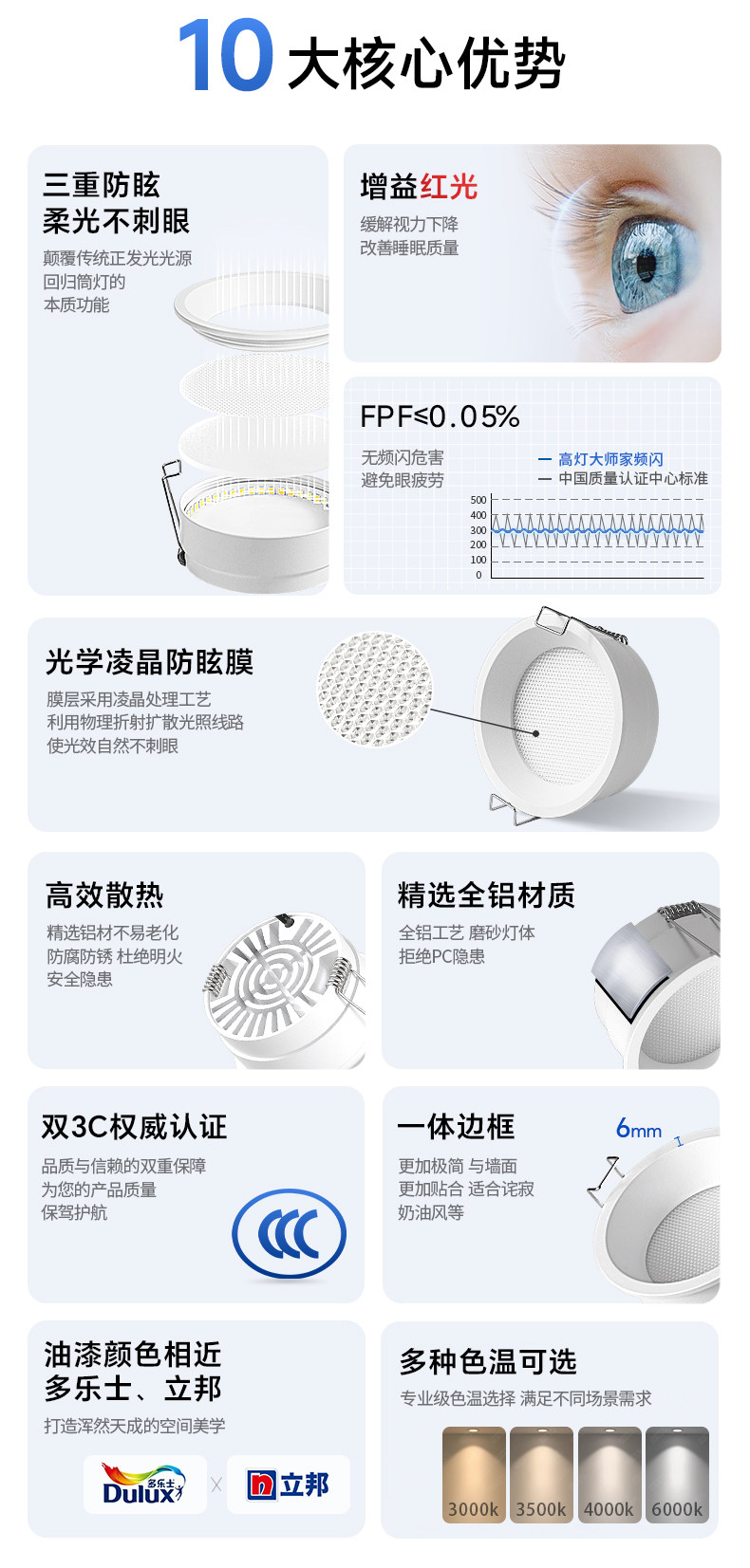 超薄筒灯侧发光嵌入式侧面灯带防眩护眼智能天花灯家用客厅无主灯