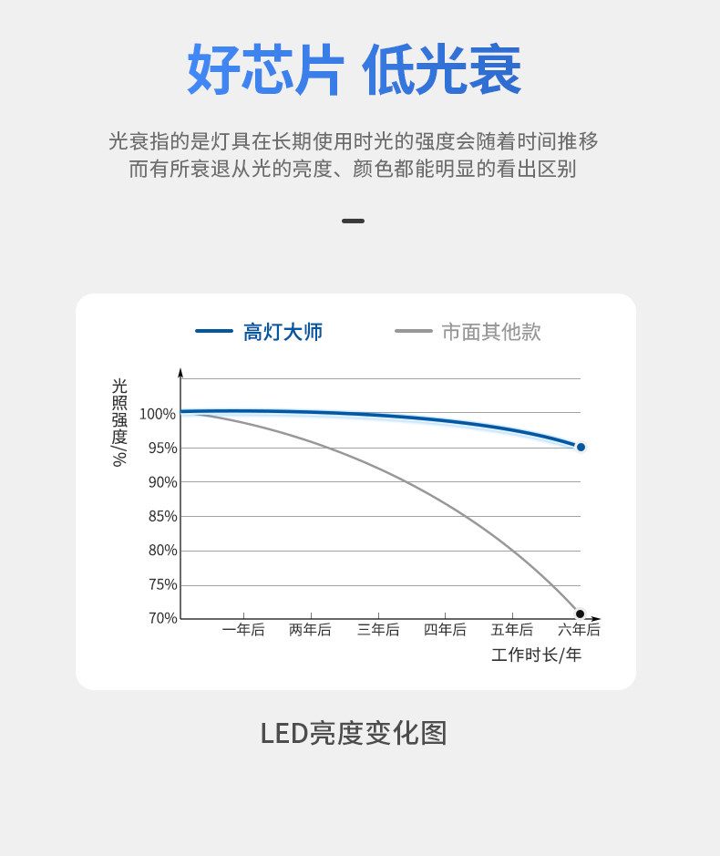 中古风射灯黑色无边框筒灯嵌入式家用黑杯孔灯防眩客厅智能无主灯