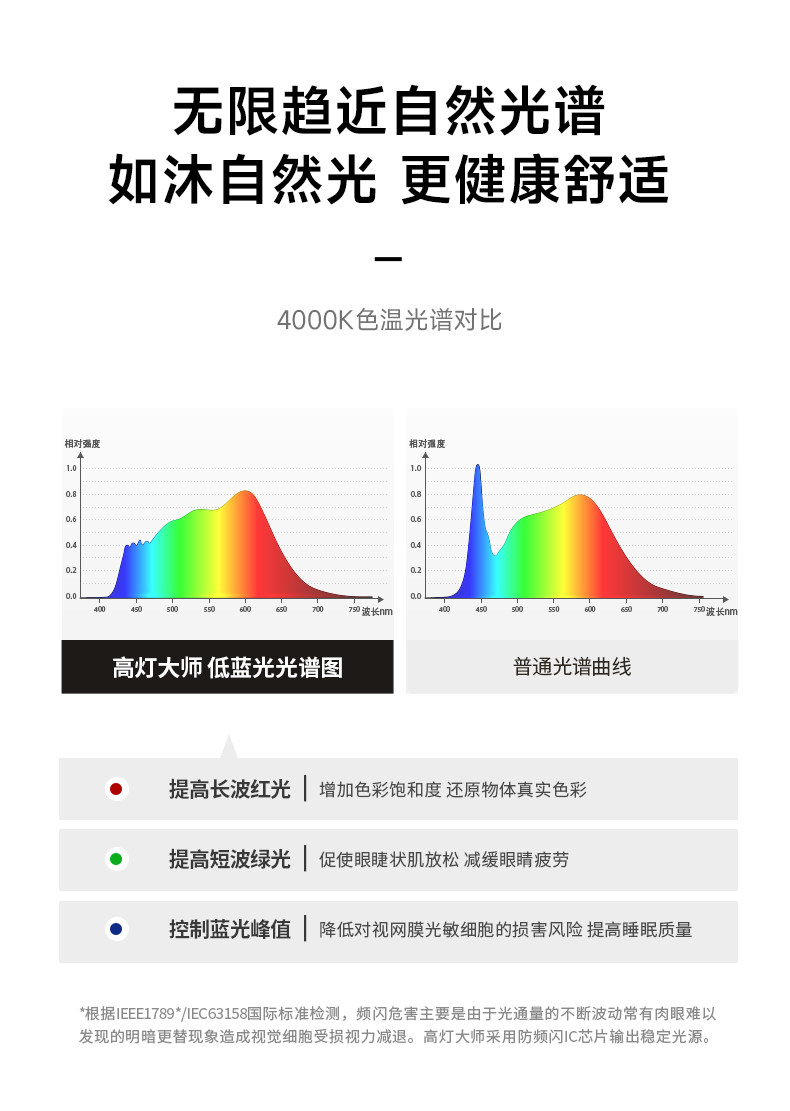 不锈钢筒灯包豪斯射灯银色嵌入式铝杯防眩led客厅中古工业无主灯