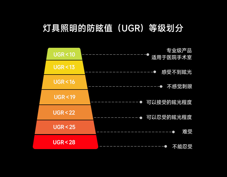 超薄明装斗胆灯包豪斯三头不锈钢色筒射一体吸顶灯客厅全光谱防眩