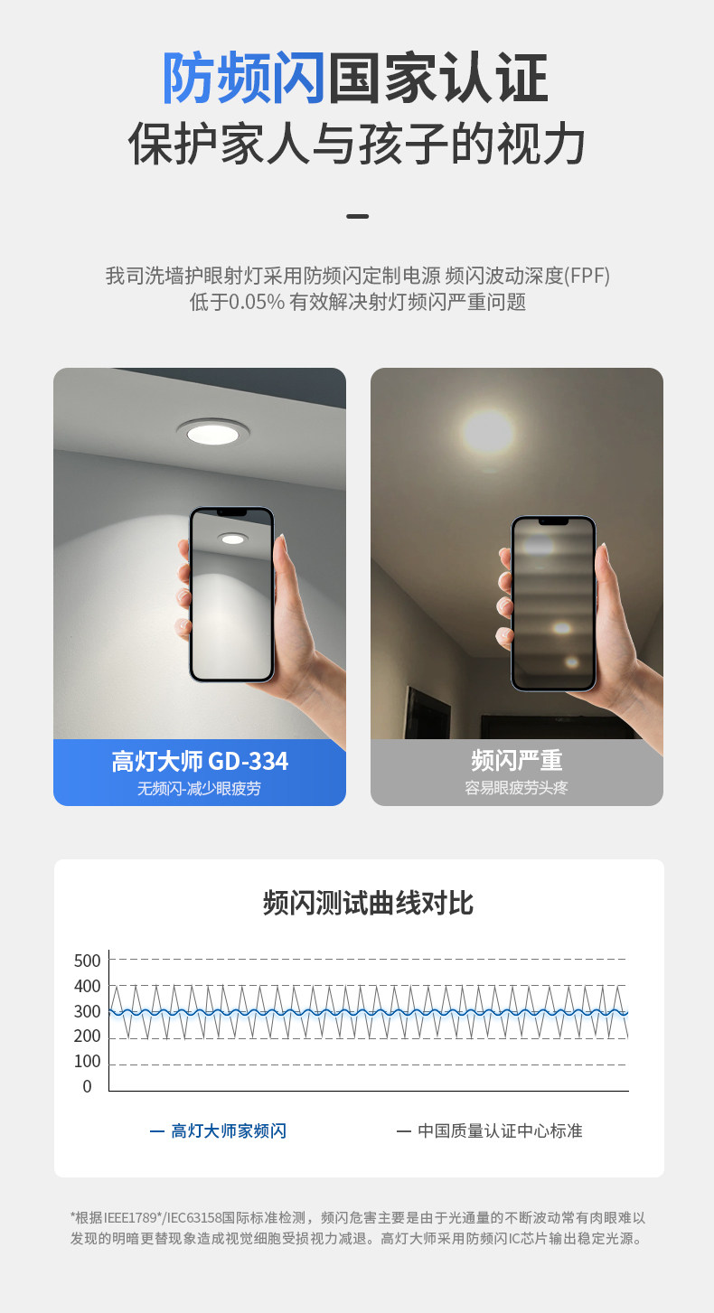 防水射灯浴室卫生间防水筒灯防雾铝扣板嵌入式天花led厨房智能