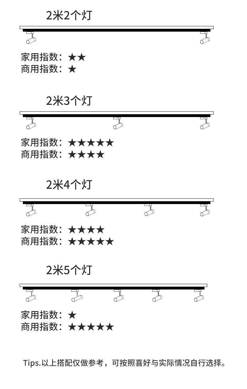 led轨道条射灯导轨黑色二线2连接头直角接北欧滑轨有全铜芯2米1.5
