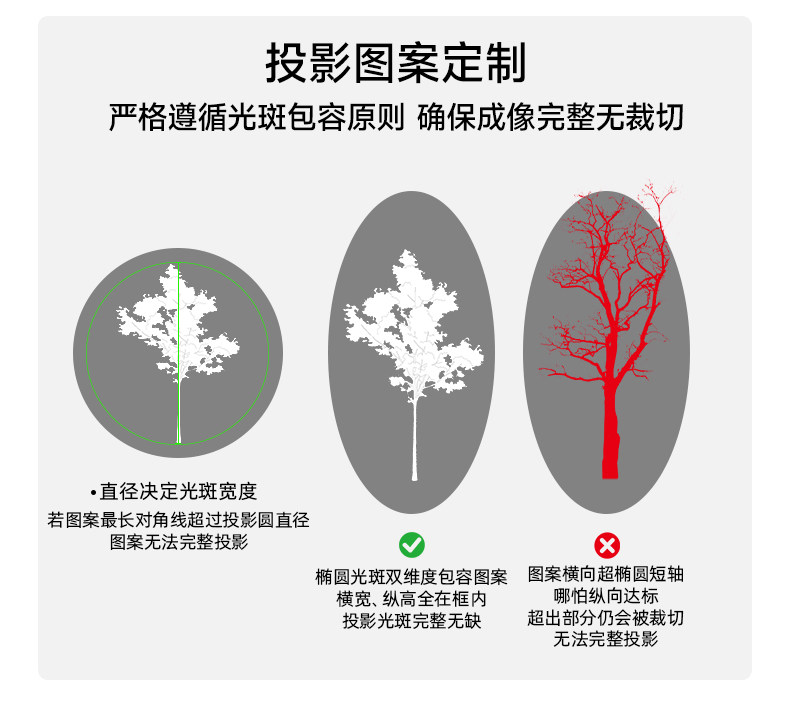 LED投影灯射灯图案定制文字古诗词中古包豪斯不锈钢地面背景切光