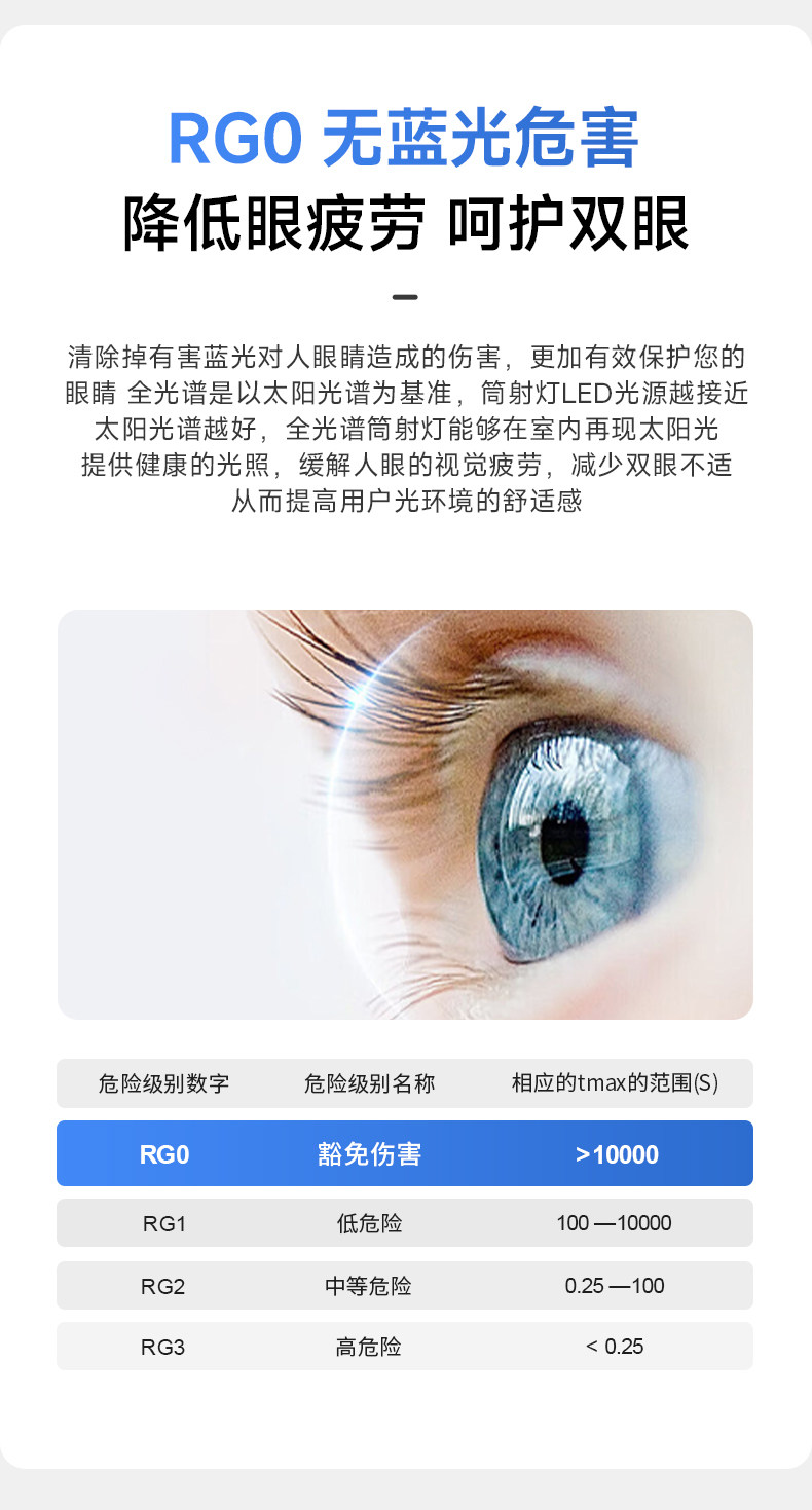【国补】高灯大师射灯深杯防眩光嵌入式cob天花全光谱筒灯无主灯