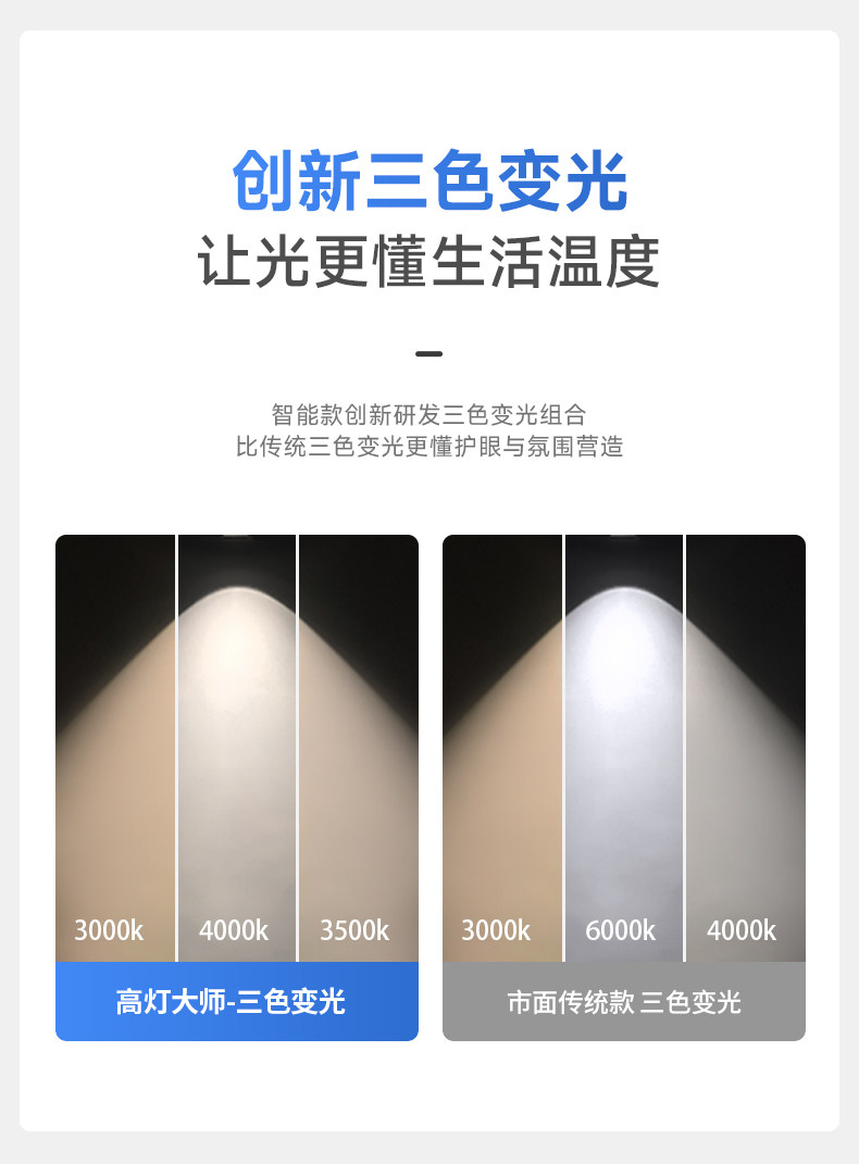黑色射灯深防眩嵌入式75mm家用客厅洗墙小山丘led吊顶天花无主灯