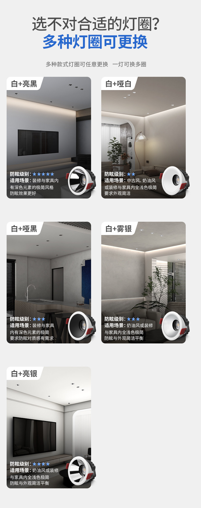 超薄射灯嵌入式洞灯矮吊顶led家用防眩矮款牛眼灯客厅天花洗墙灯