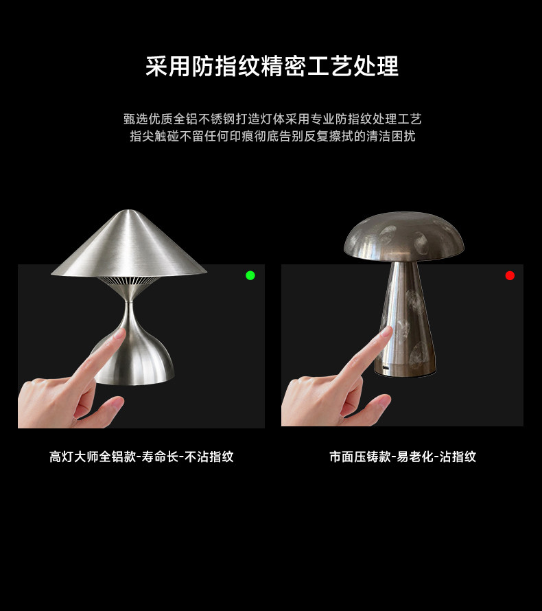 中古包豪斯蘑菇台灯不锈钢色卧室床头设计师触摸充电客厅边柜氛围