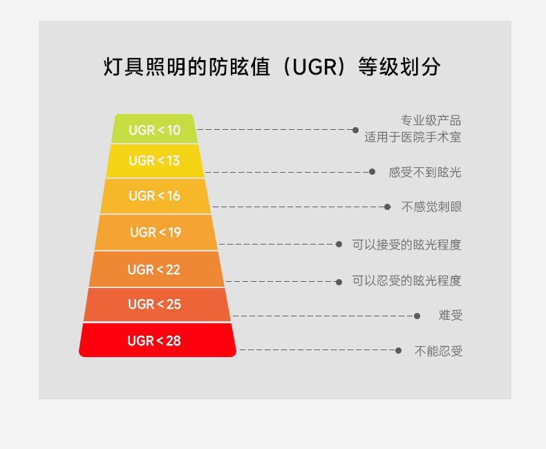 无边框预埋小筒灯嵌入式55开孔隐形led卧室防眩护眼天花无主灯