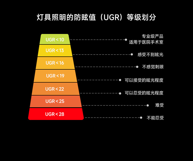 包豪斯明装射灯红色不锈钢孟菲斯客厅多巴胺卧室工业深防眩无主灯