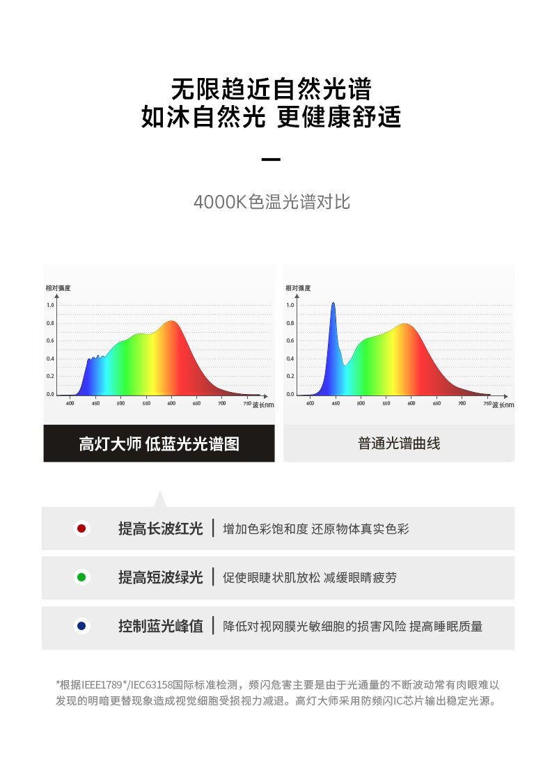 包豪斯明装磁吸轨道灯不锈钢银色客厅照明泛光灯免吊顶长条无主灯
