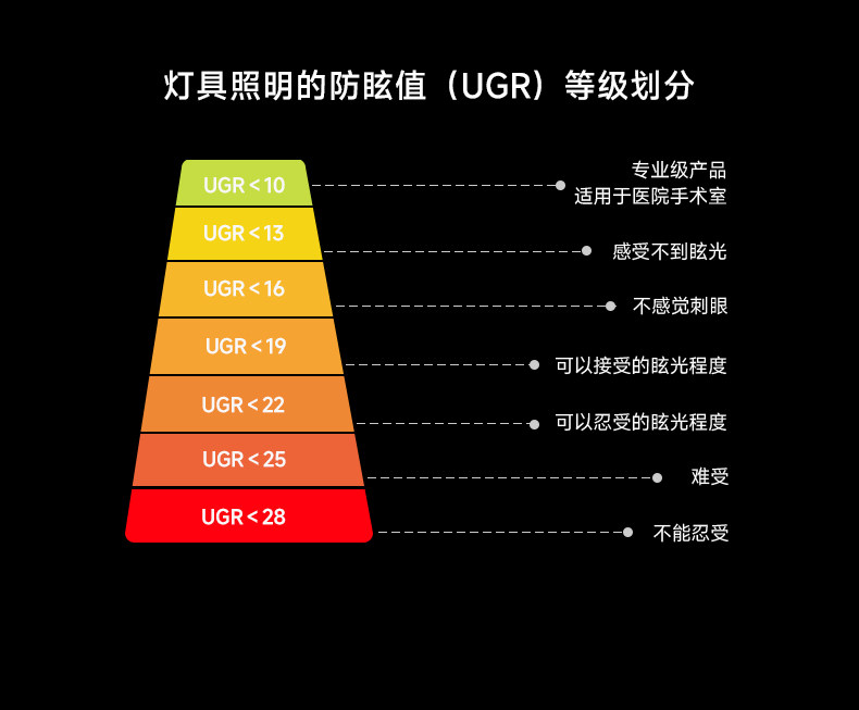 包豪斯明装射灯不锈钢吸顶灯防眩led免打孔中古风银色工业洗墙灯