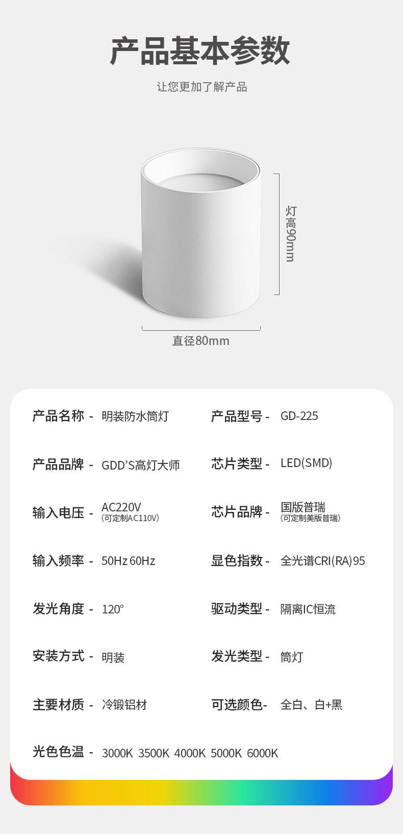 防水明装筒灯浴室阳台厨房卫生间防潮防雾吸顶灯防眩led无主灯