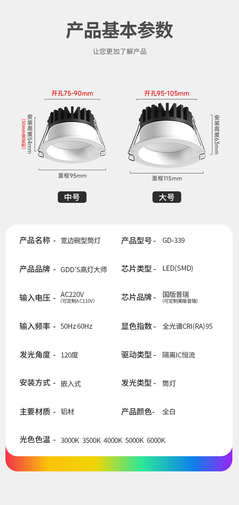 高灯大师筒灯宽边开孔90mm深杯防眩嵌入式防雾天花厨房卫生间智能