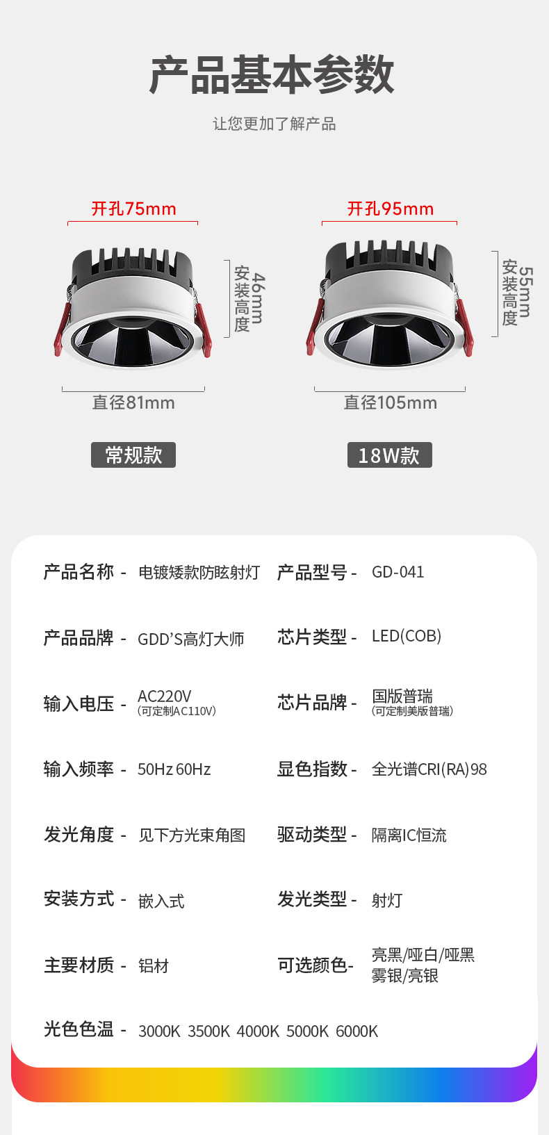 超薄射灯嵌入式洞灯矮吊顶led家用防眩矮款牛眼灯客厅天花洗墙灯