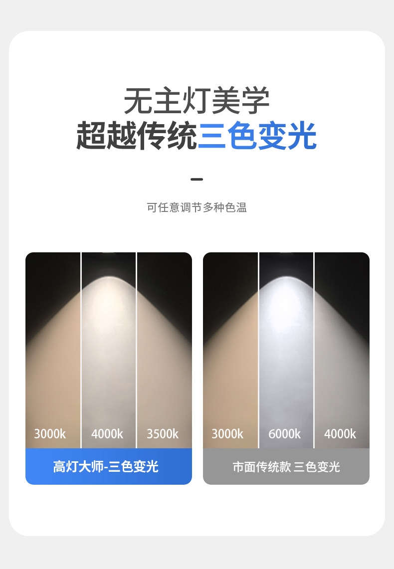 高灯大师射灯嵌入式深藏防眩天花灯暗装洞灯高显无主灯家用洗墙灯