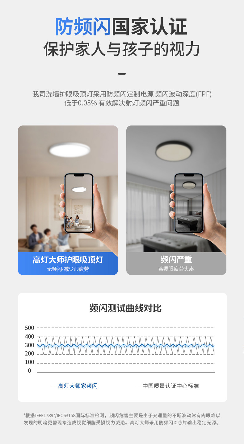全铝吸顶灯超薄护眼全光谱圆形悬浮儿童房间卧室客厅明装LED智能