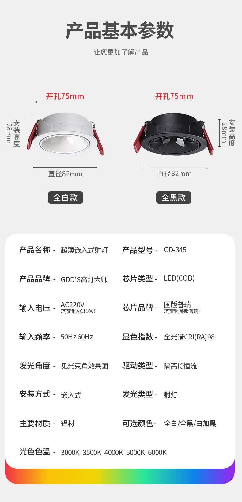 超薄射灯led嵌入式暗装防眩天花灯款牛眼灯可调角度无主灯全光谱
