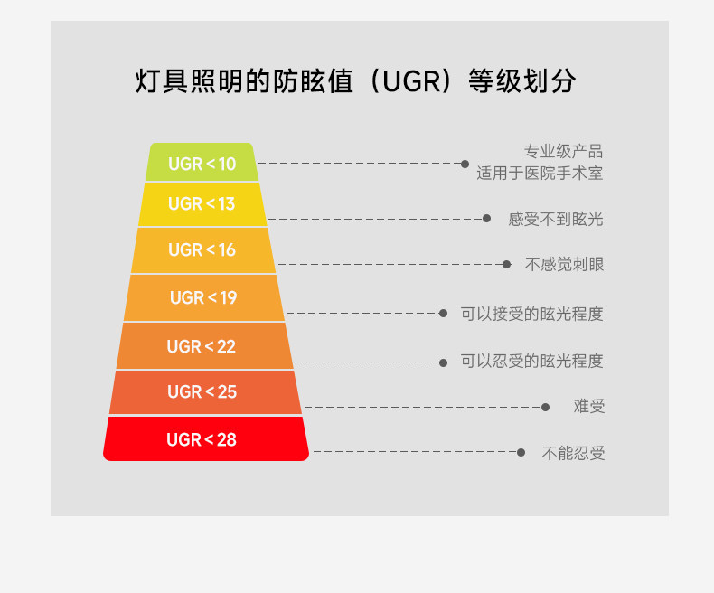 嵌入式预埋55小开孔无边框射灯50mm内嵌智能可调角度天花无主灯