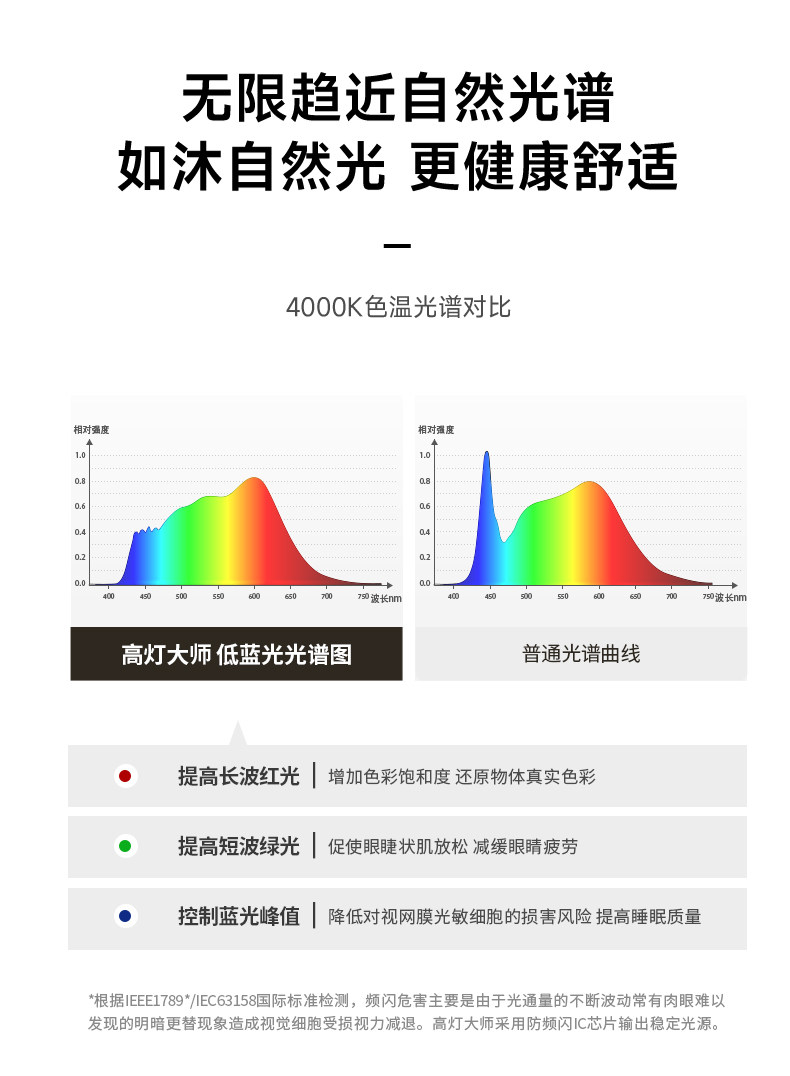 可可蛋奶筒灯开孔55mm射灯无边框奶油风仿石膏乳胶漆同色嵌入弧面