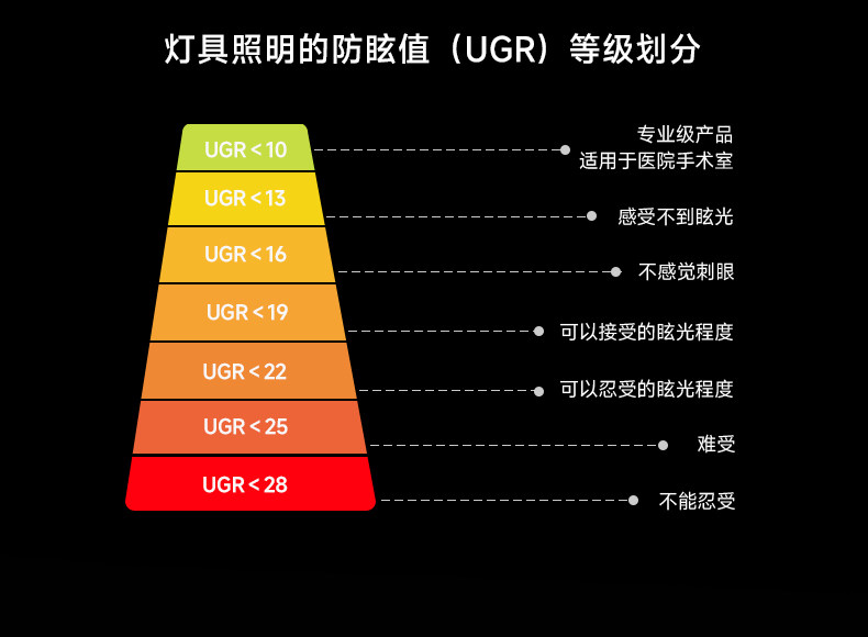 明装射灯不锈钢银色包豪斯吸顶灯嵌入式护眼客厅全光谱天花无主灯