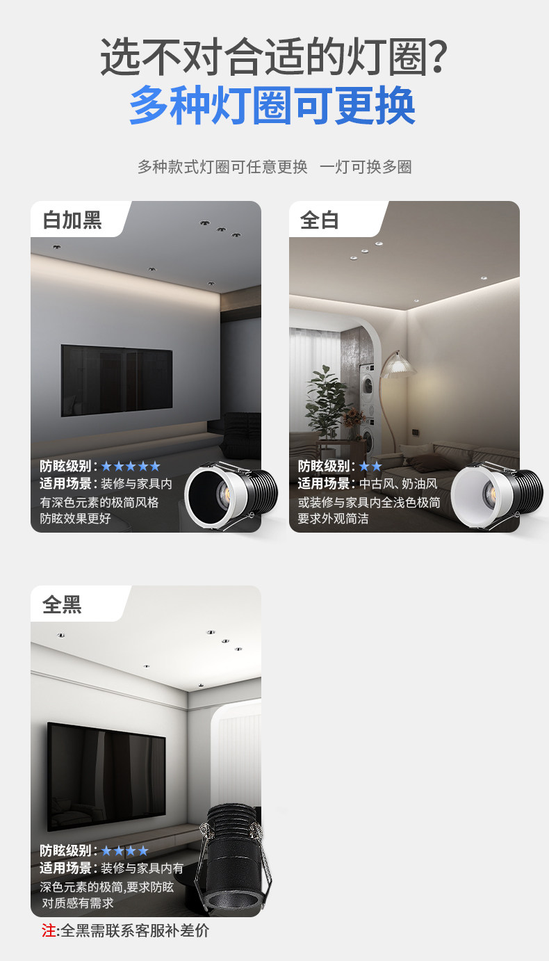 GDDS迷你小射灯50开孔35mm嵌入式led家用客厅高显满天星天花牛眼