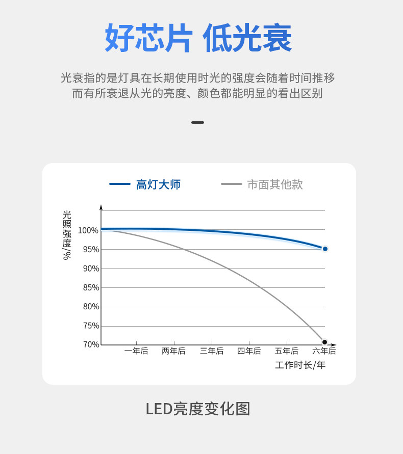 黑色防眩窄边框防眩光射灯高显色防炫晕天花灯led极简灰cob嵌入式