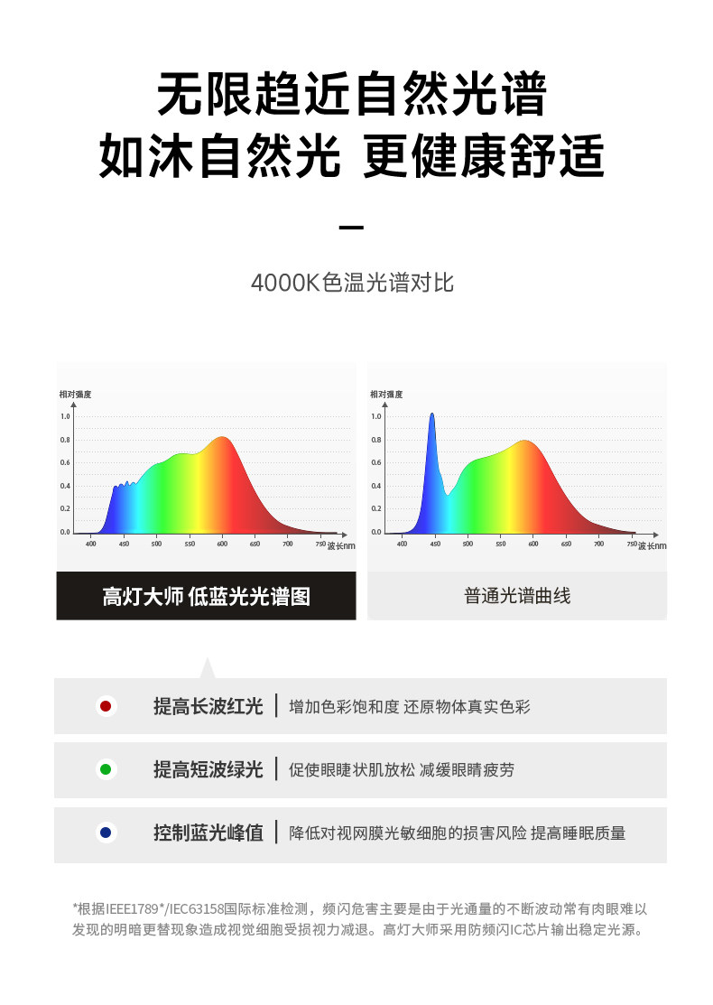 明装轨道射灯led高显色可调客餐厅洗墙防眩照明导轨免吊顶无主灯
