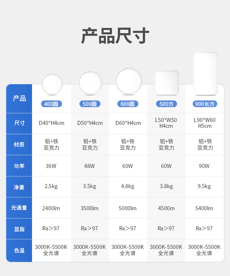 全铝吸顶灯超薄护眼全光谱圆形悬浮儿童房间卧室客厅明装LED智能