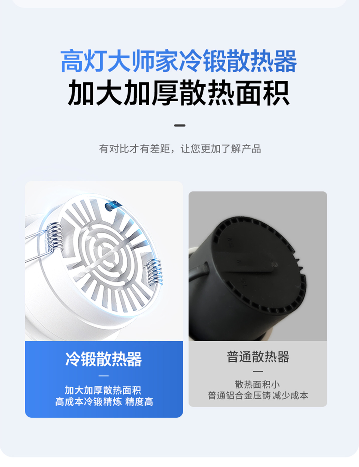 高灯大师侧发光筒灯嵌入式侧面灯带防眩智能天花灯家用客厅无主灯