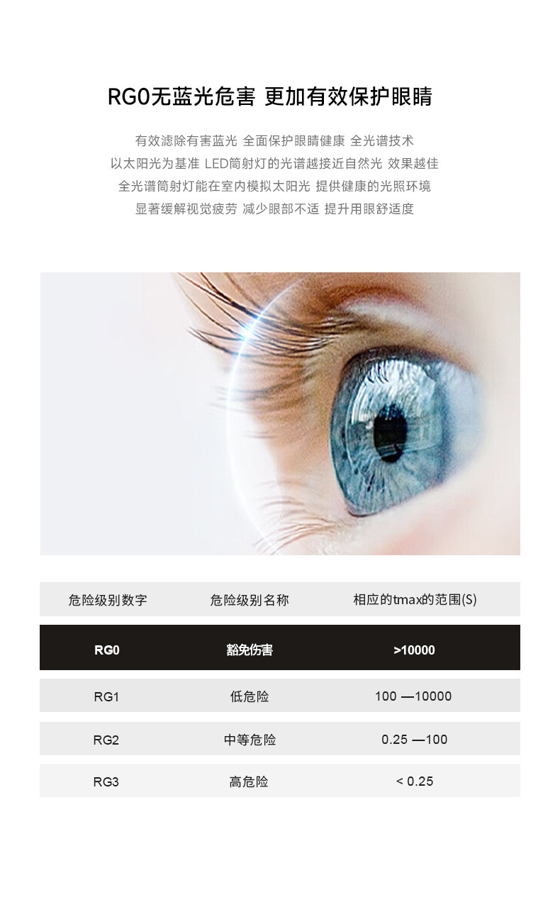 高灯大师落地灯儿童护眼灯学习专用阅读灯旋转升降全光谱立式台灯