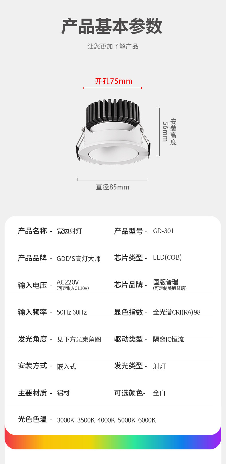 防眩小山丘射灯led猫眼灯筒灯嵌入式75mm高显客厅天花吊顶无主灯
