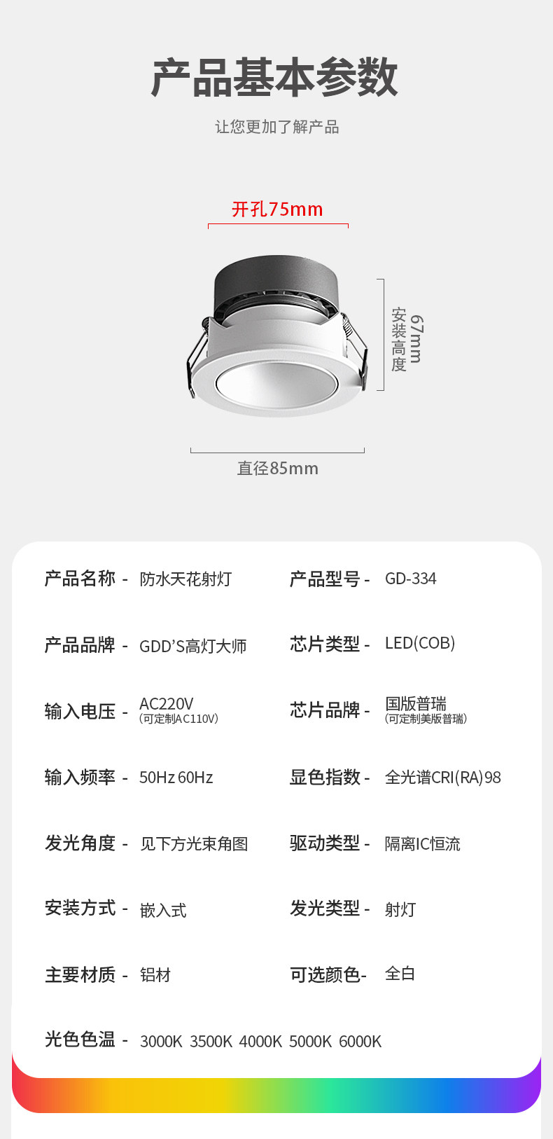 防水射灯浴室卫生间防水筒灯防雾铝扣板嵌入式天花led厨房智能
