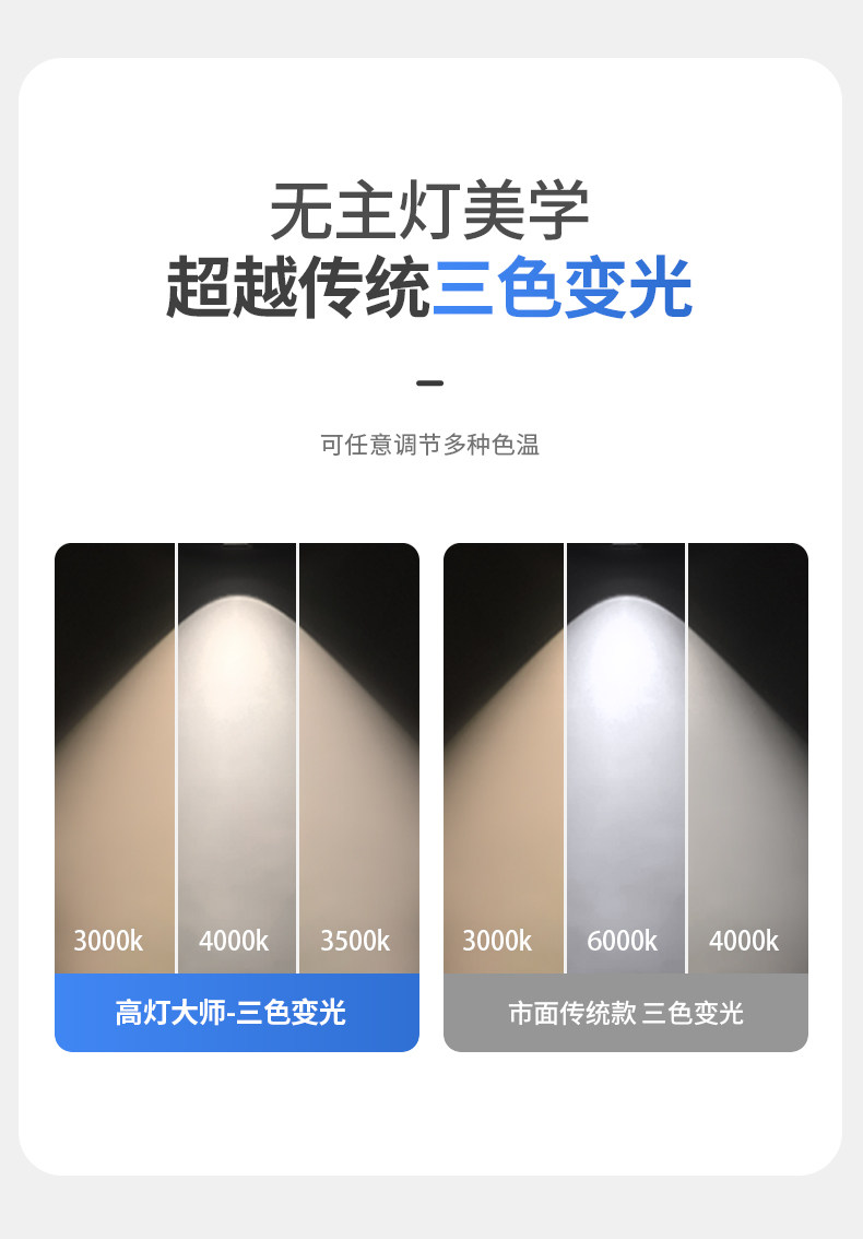 无边框射灯预埋防眩嵌入式隐藏led智能家用客厅无主灯护眼天花灯