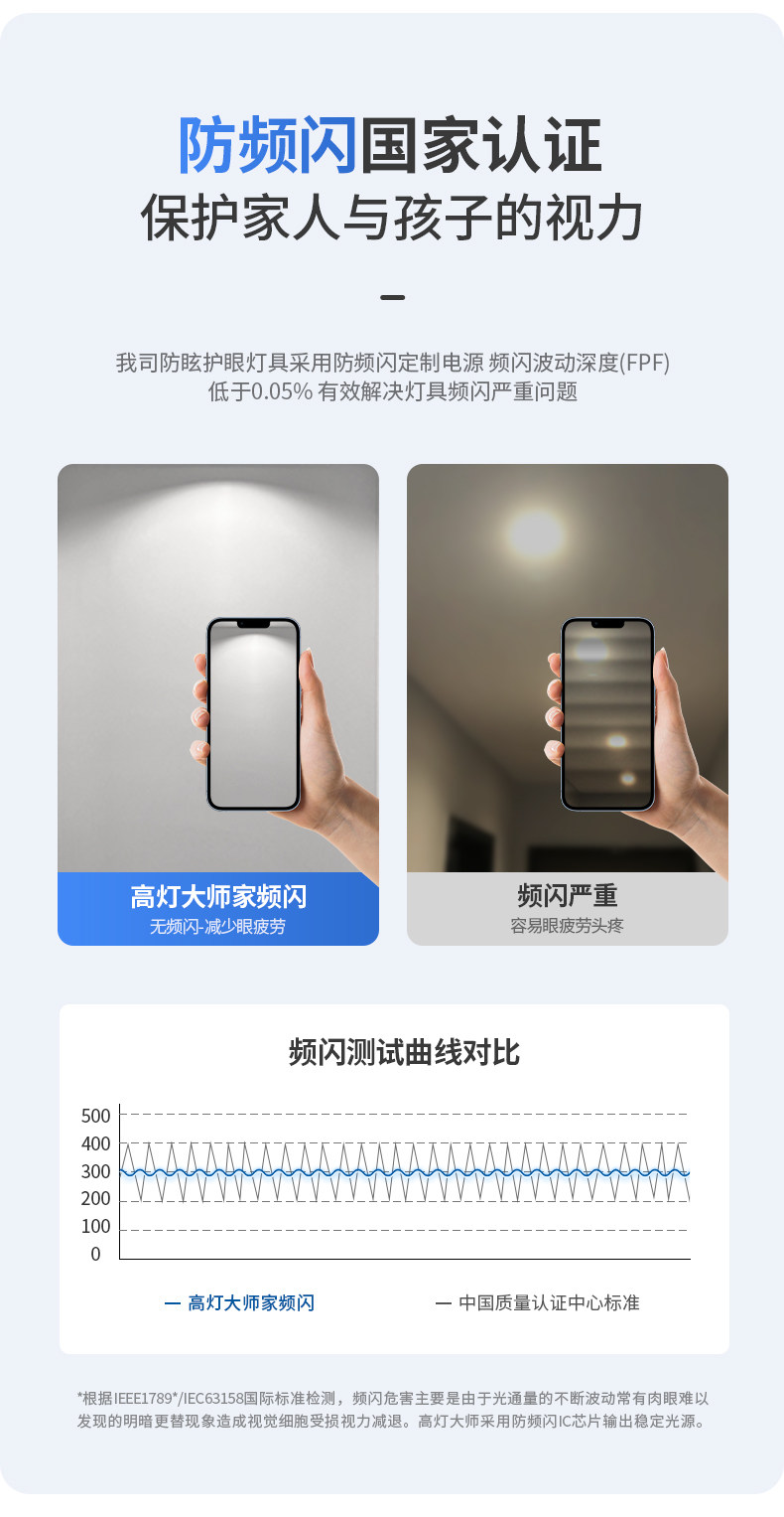 明装侧发光筒灯侧面led灯带防眩护眼天花灯家用客厅智能无主灯