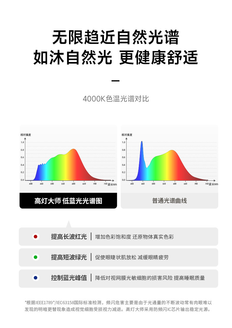 可可蛋奶无边框射灯嵌入式中古奶油风弧面乳胶漆同色仿石膏防眩