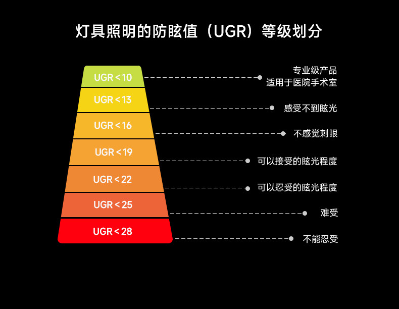 明装射灯不锈钢包豪斯客厅吸顶灯银色中古工业可调角度智能无主灯