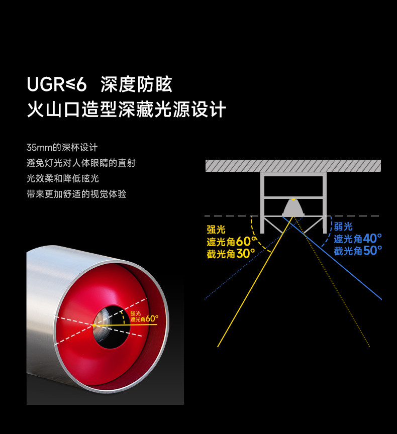 包豪斯明装射灯红色不锈钢孟菲斯多巴胺小孔出光吸顶式客厅卧室