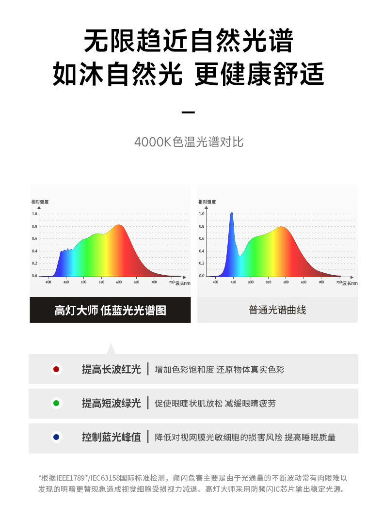 天际线灯轨道灯COB钢带灯射灯明装创意线性灯客厅极简无主灯