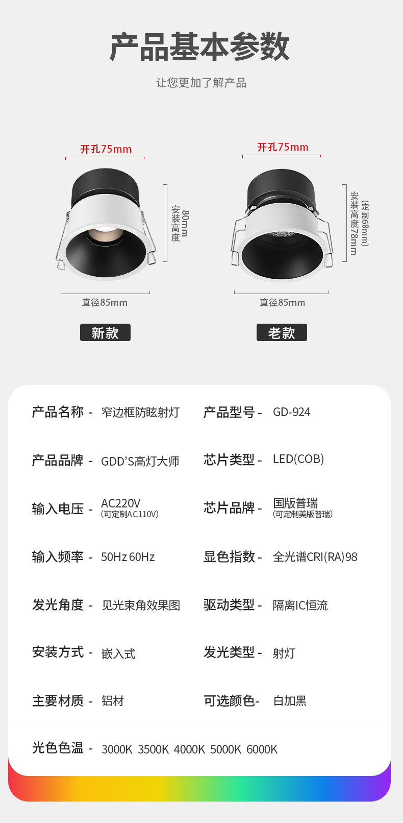 嵌入式射灯led无主灯深防眩目家用吊顶高显色射灯天花黑白色洗墙
