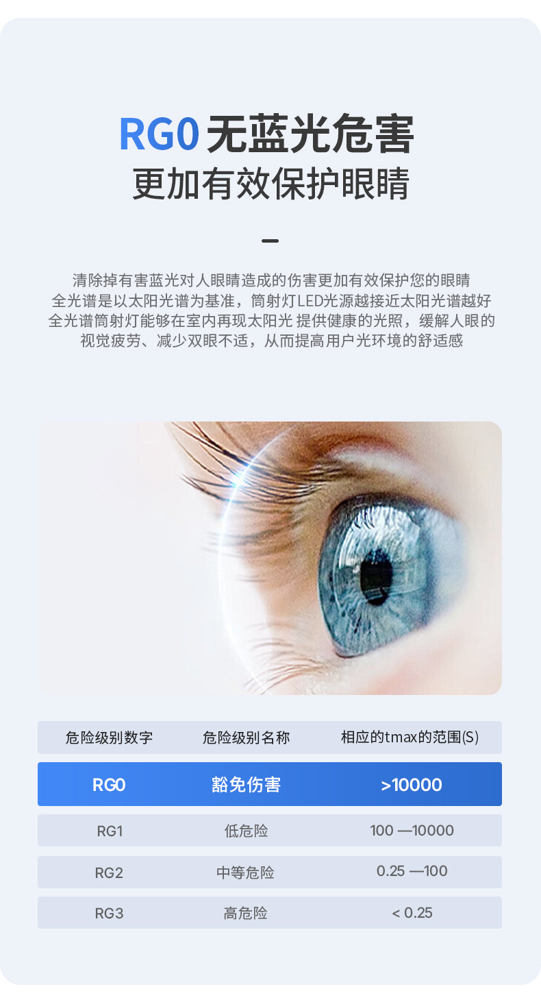 明装侧发光筒灯侧面led灯带防眩护眼天花灯家用客厅智能无主灯