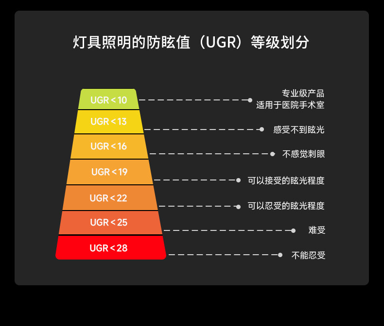 深杯防眩小山丘智能射灯led嵌入式家用客厅洗墙护眼天花灯全光谱