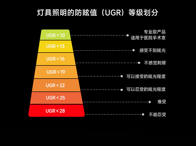 包豪斯明装射灯红色不锈钢孟菲斯多巴胺小孔出光吸顶式客厅卧室
