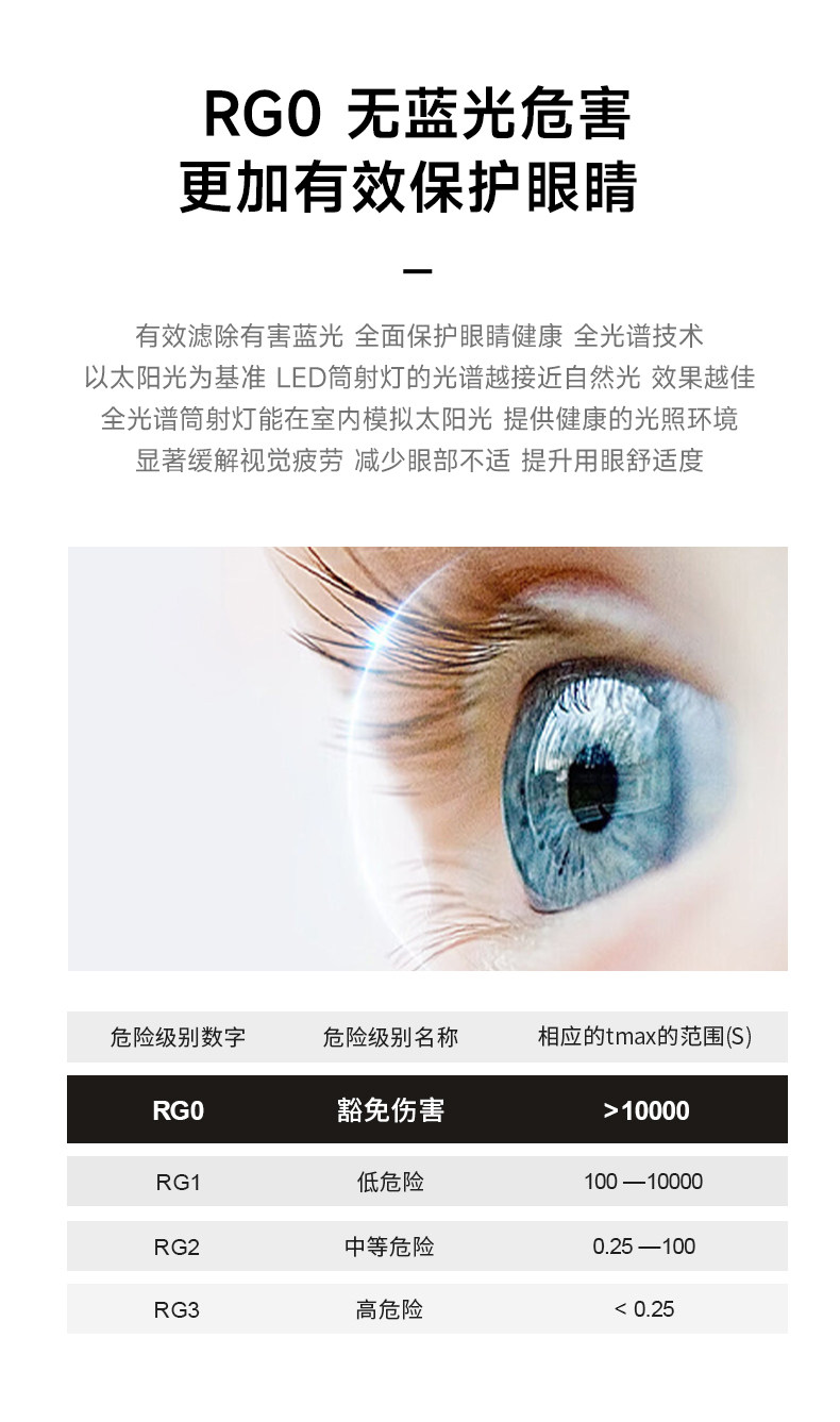 明装led射灯连体双2头防眩吸顶多头家用客厅智能长条免开孔导轨道