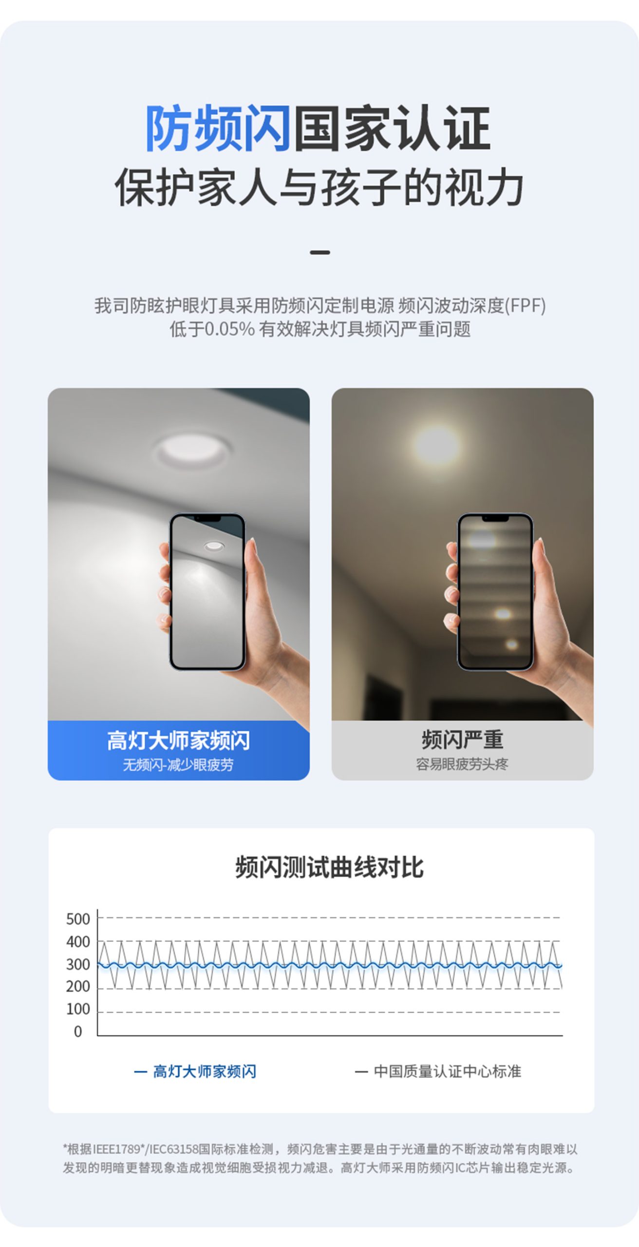 高灯大师侧发光筒灯嵌入式侧面灯带防眩智能天花灯家用客厅无主灯