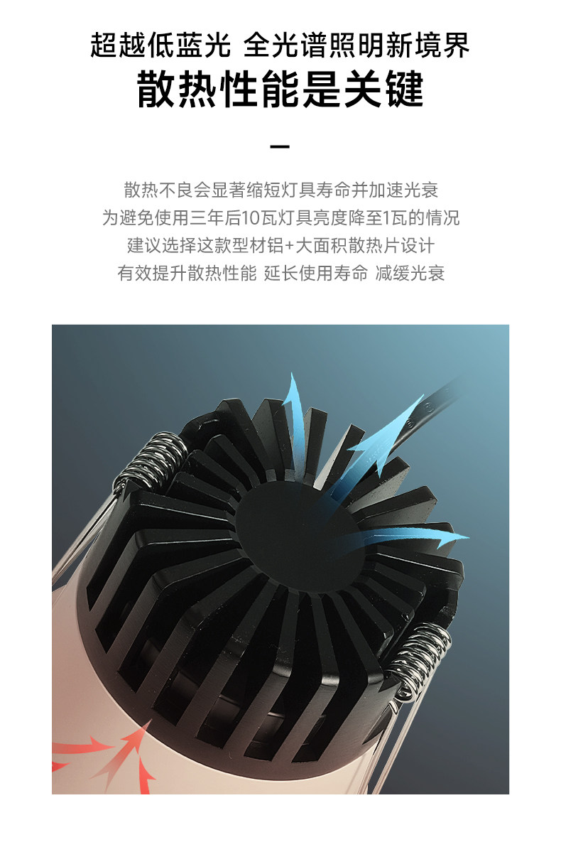 嵌入式可可蛋奶射灯小孔出光中古奶油风极薄隐形超防眩乳胶漆同色