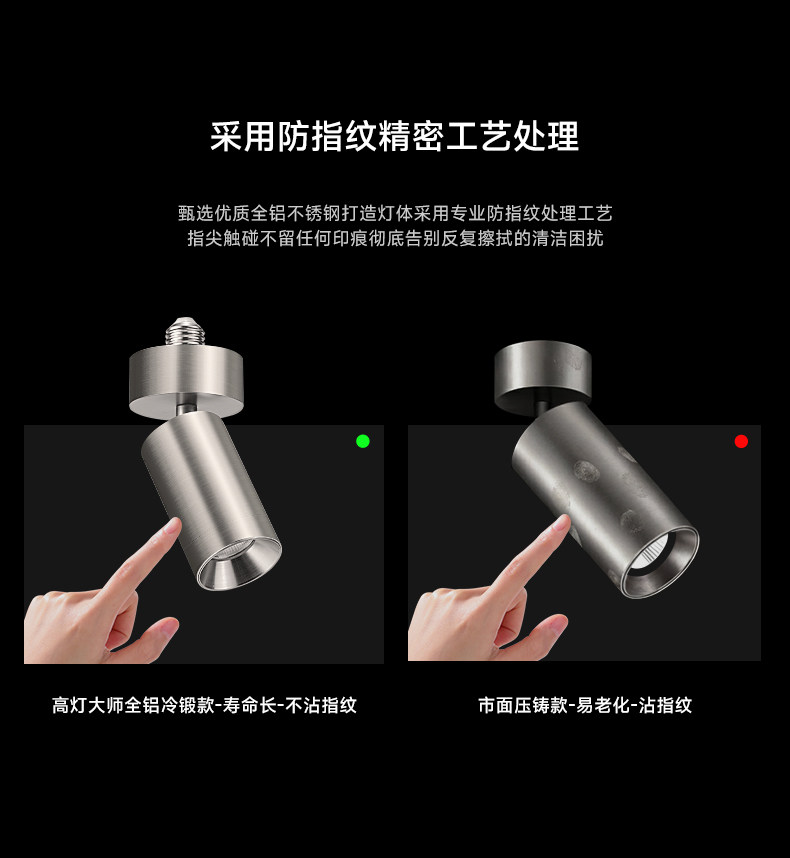 包豪斯E27螺口射灯明装镀锌管不锈钢银色客厅天花工业风美标底盒