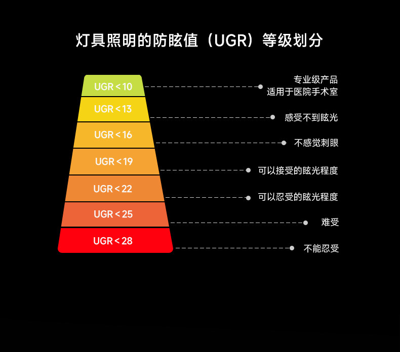 包豪斯明装射灯不锈钢银色可调角度镀锌管线侧孔挂板客厅天花工业