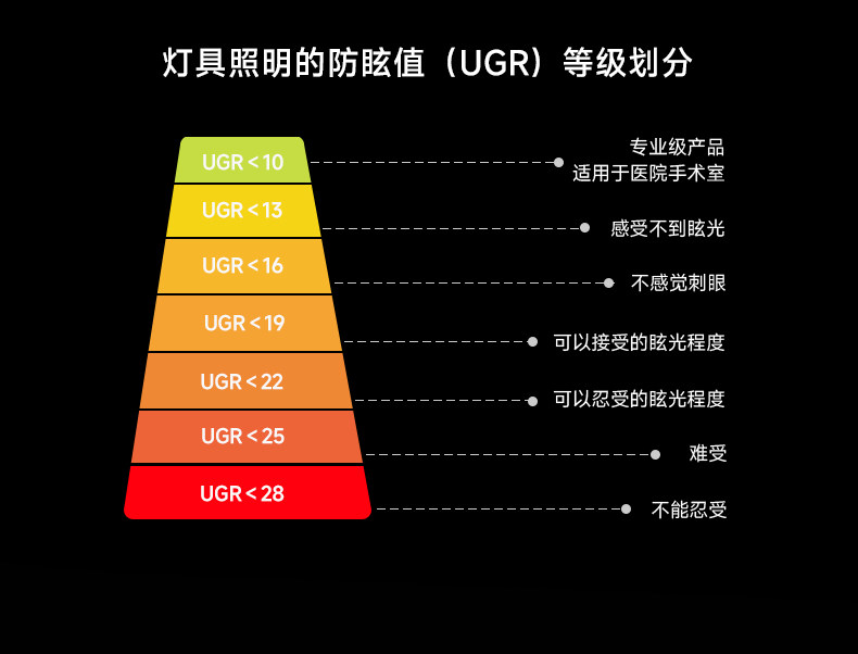 包豪斯明装射灯不锈钢银色中古工业可调节角度客厅天花极简无主灯