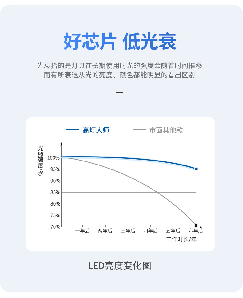 超薄筒灯侧发光嵌入式侧面灯带防眩护眼智能天花灯家用客厅无主灯
